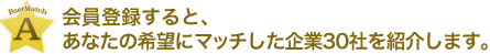 職業適性MATCH30